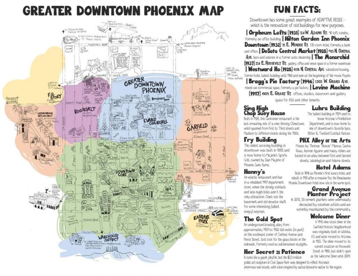 peta dari pusat kota Phoenix