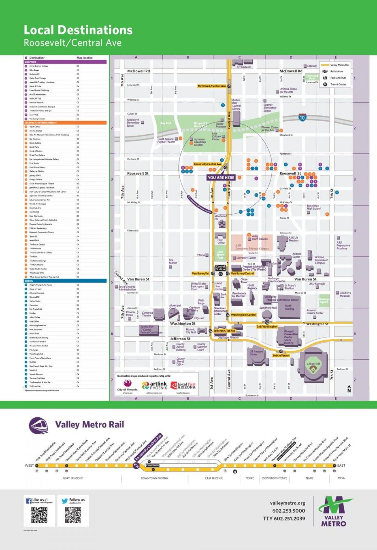 Phoenix Valley metro peta